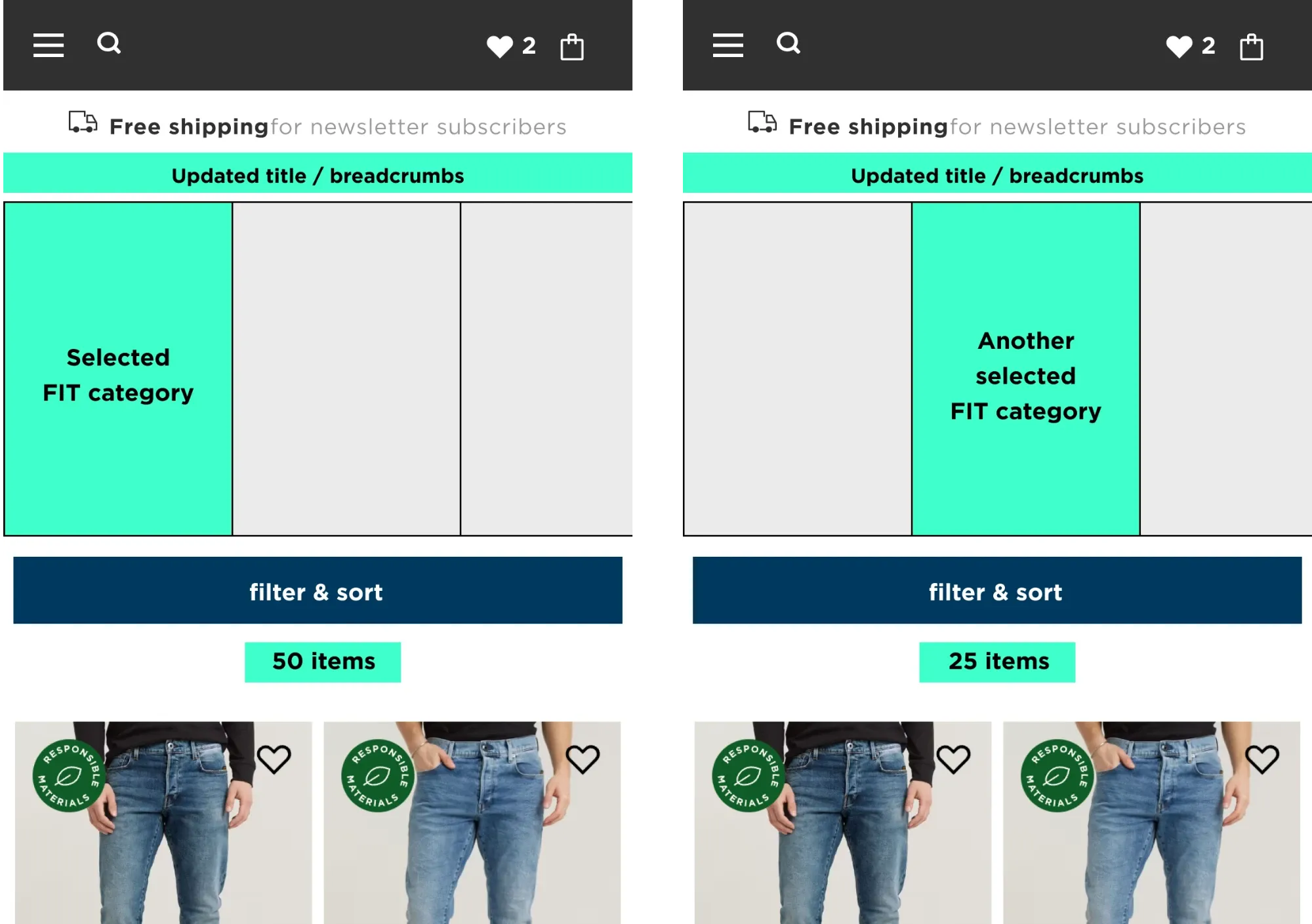 Concept 1 wireframes: selecting a fit opens a dedicated page for that fit, with an updated title and item count