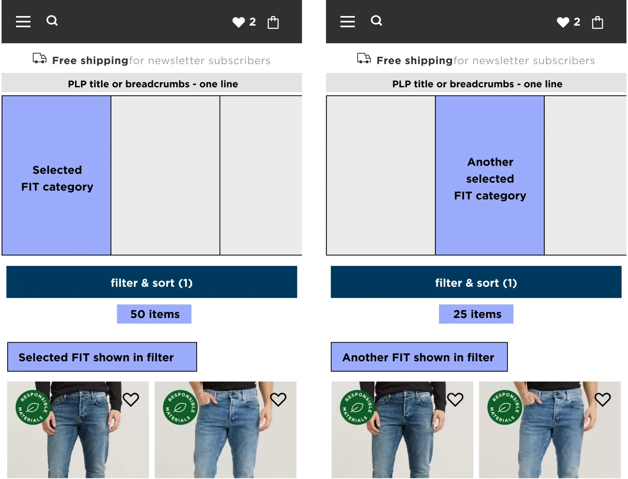 Concept 2 wireframes: selecting a fit applies the matching filter on the same page, shown in the filter bar