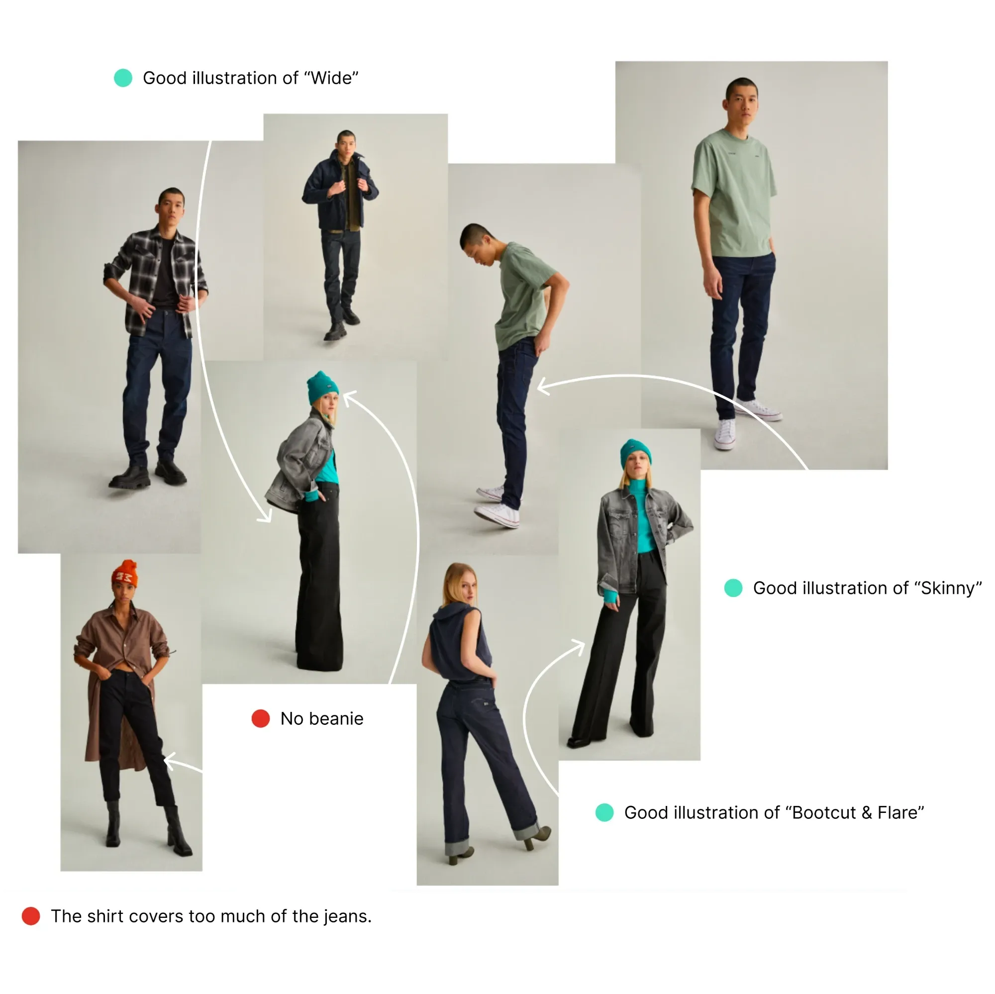 Photography review: which shots illustrate each fit well (Wide, Skinny, Bootcut & Flare), and which don't (a beanie, a shirt covering the jeans)