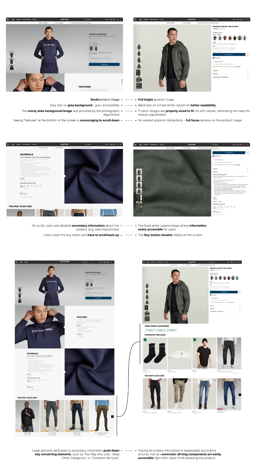 Before and after: the old and the new product detail page, with what changed and why
