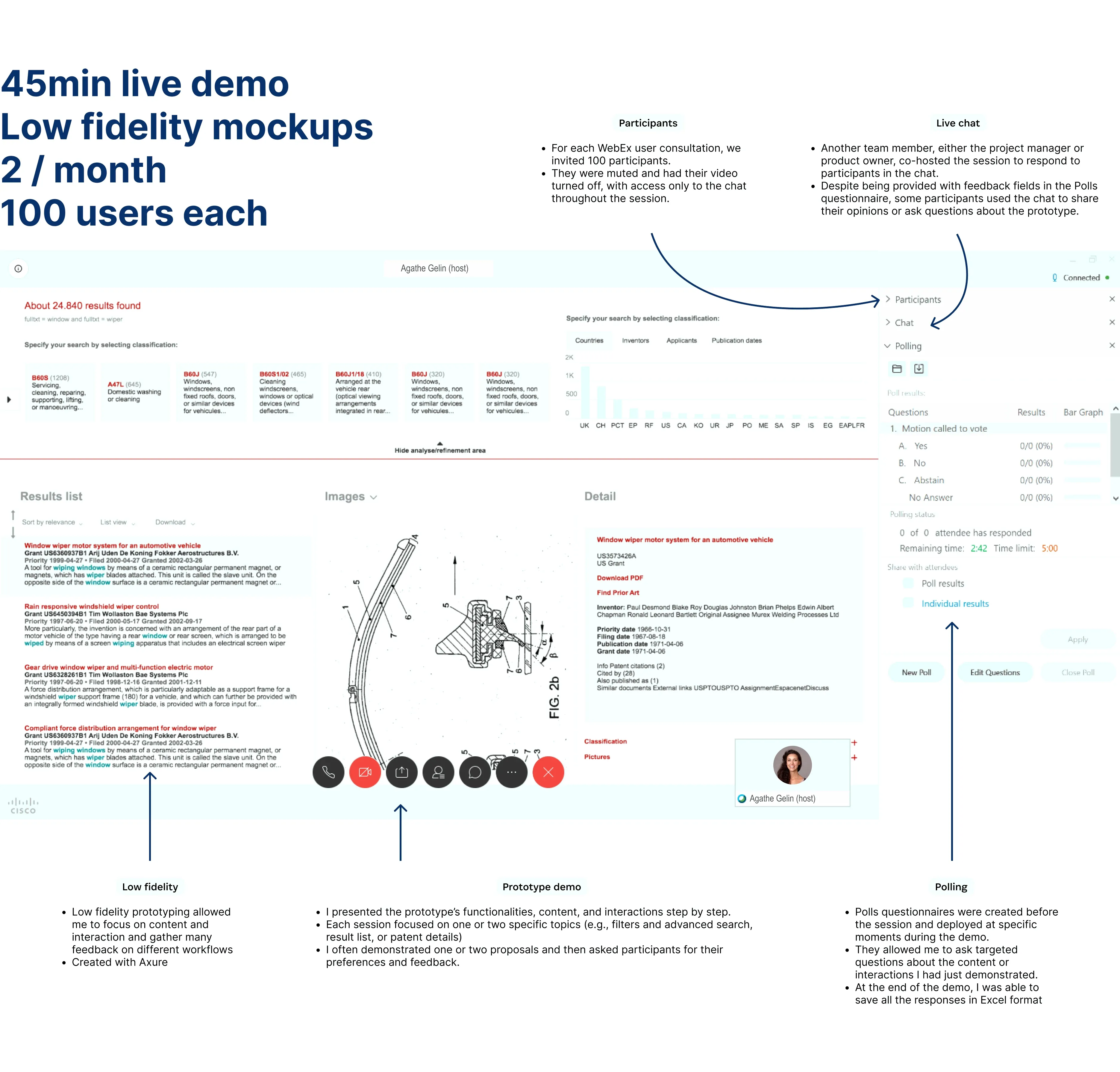 A live webinar: low-fidelity prototypes presented step by step to around 100 users, with polls and a live chat